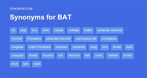 bapct|Synonyms for BAPCT .